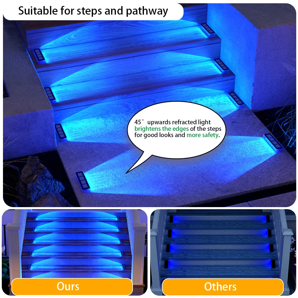 Eclairage exterieur escalier | rectangle