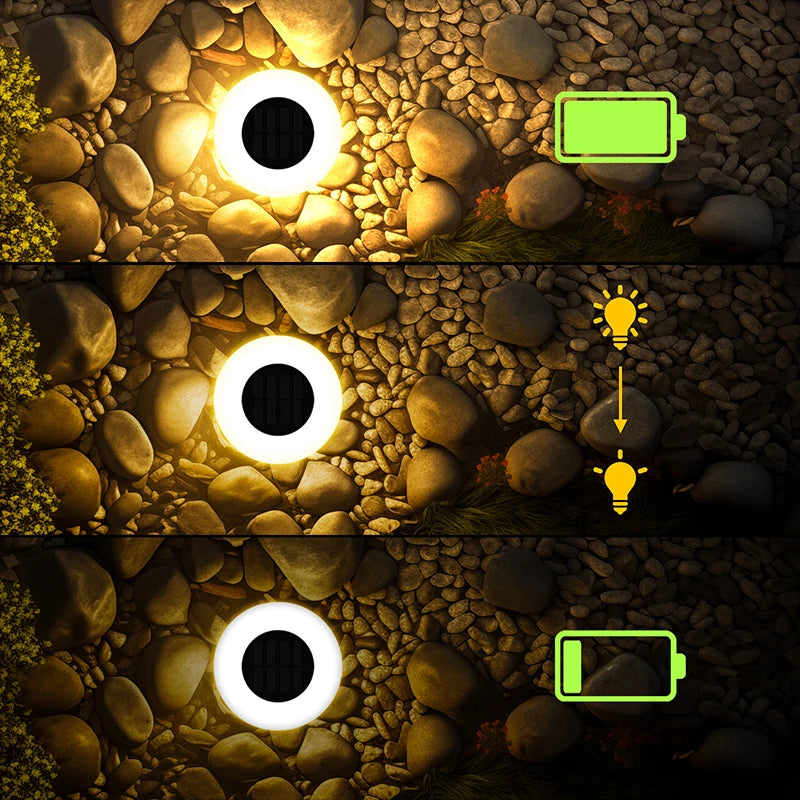 Eclairage sol exterieur | Cercle blanc